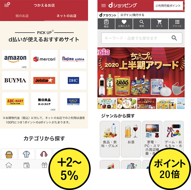 ネットでの買い物は「d曜日」や「dショッピングデー」に