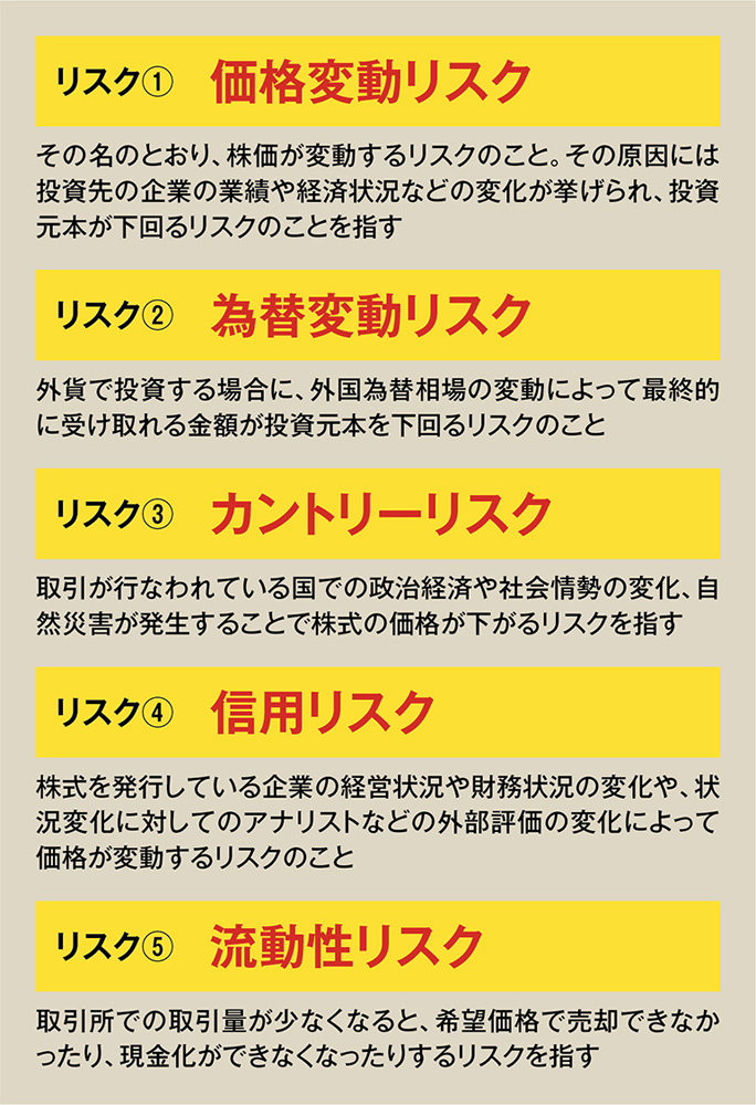 米国株投資のリスク