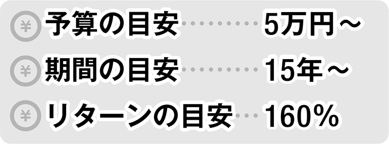 楽器で稼ぐ