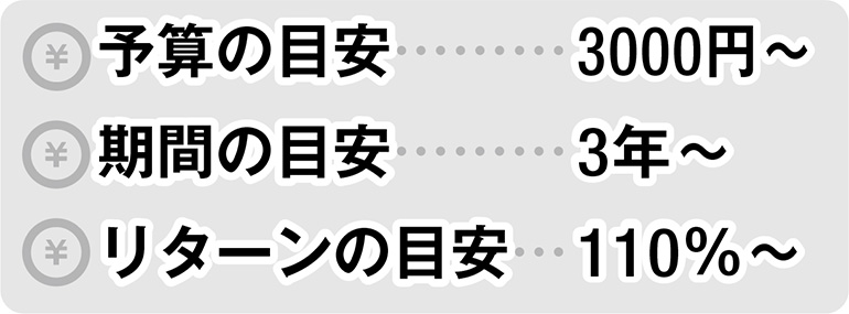 盆栽で稼ぐ