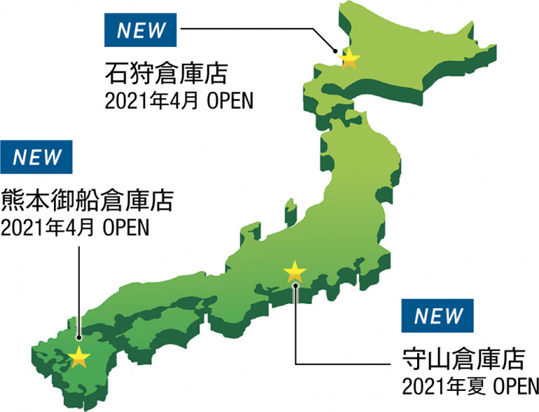 2021年に3つの倉庫店がオープン！目指すは国内50店舗