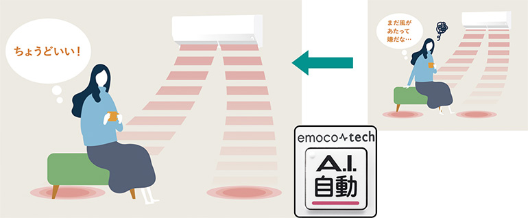 三菱電機エアコン