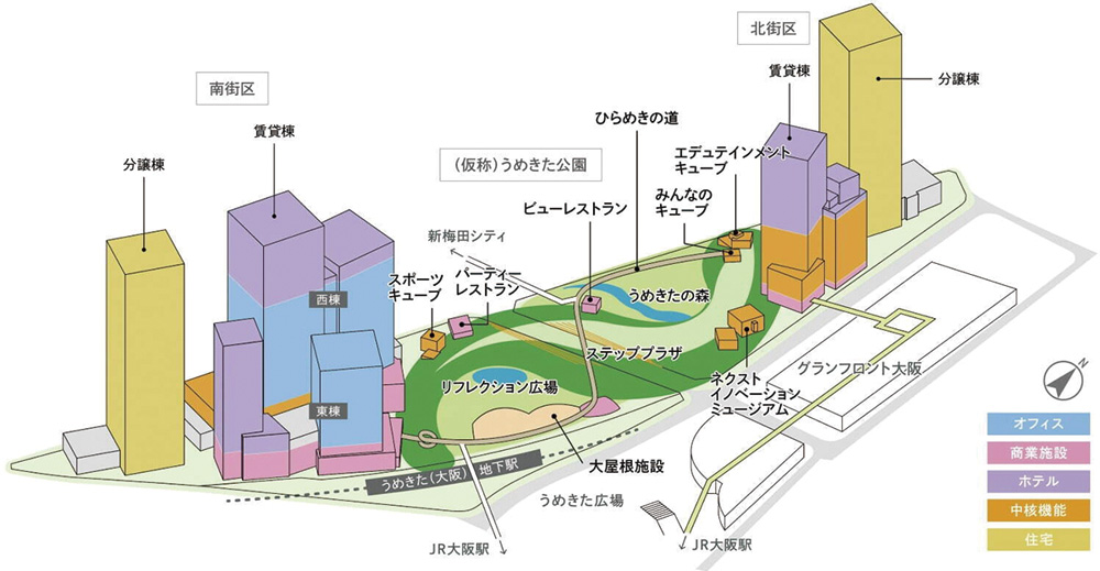 グラングリーン大阪