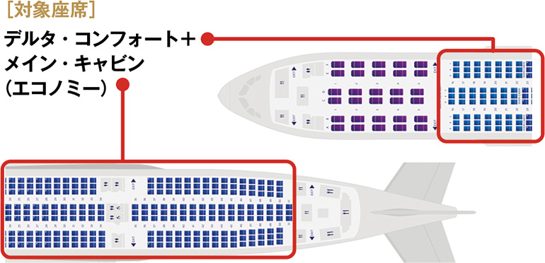 デルタ航空のメダリオン会員資格制度