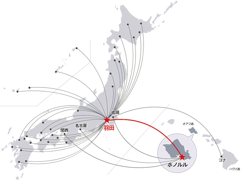 便数が多い