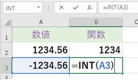 負の数のINT関数