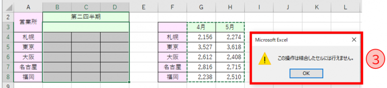 コピー＆ペーストが上手くいかない