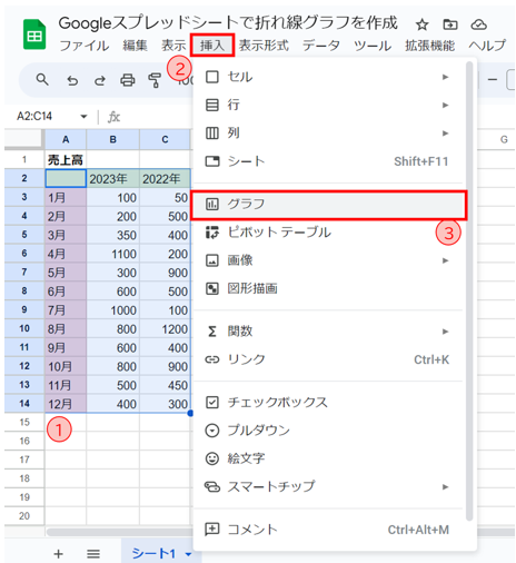 【挿入】メニューの「グラフ」をクリック