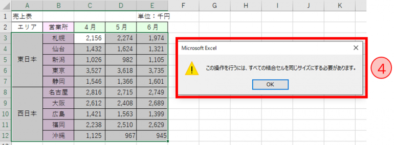 並べ替えができない