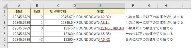 第一引数（数値）と第二引数（桁数）