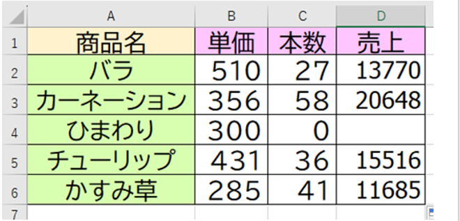 D4のセルが非表示