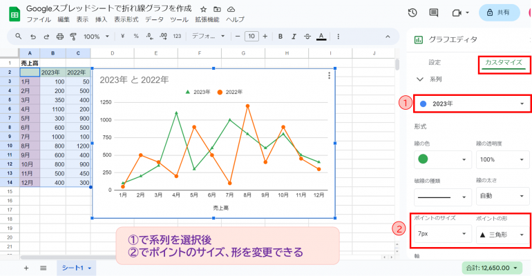 ポイントの形・大きさ