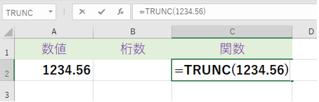 TRUNC関数