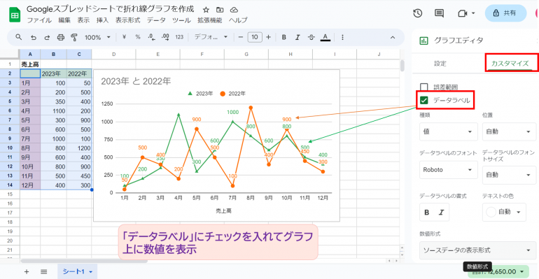 データラベル