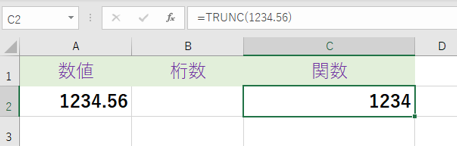 TRUNC関数結果