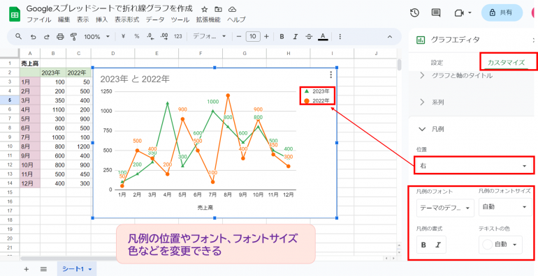 凡例の位置の変更