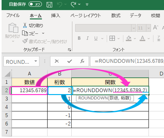 ROUNDDOWN関数の構文と引数