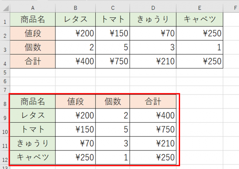 行と列を入れ替えた表