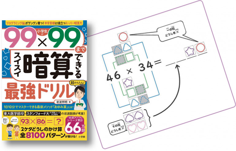 『小学生が99×99までスイスイ暗算できる最強ドリル』