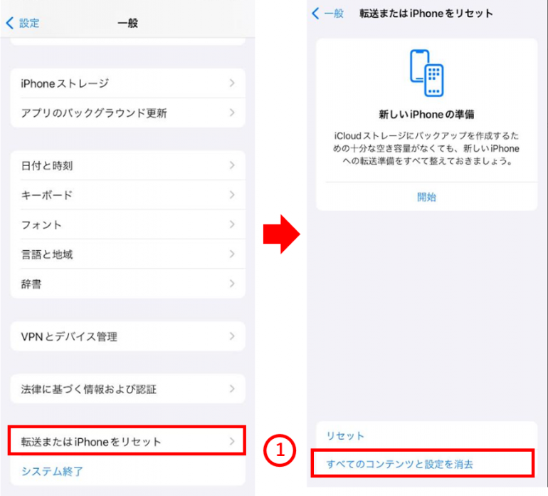 転送またはiPhoneをリセット