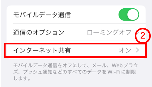 インターネット共有