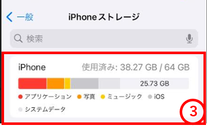 iPhoneストレージ　グラフ