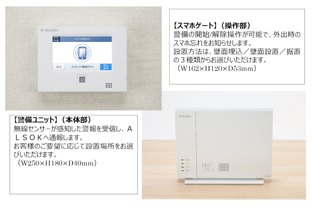 ALSOKが帰宅時にスマホだけで警備を自動解除できるHOME ALSOK Connect用コントローラー「スマホゲート」を提供開始｜@DIME  アットダイム