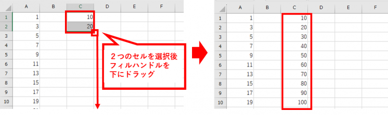 10飛ばし　連続データ