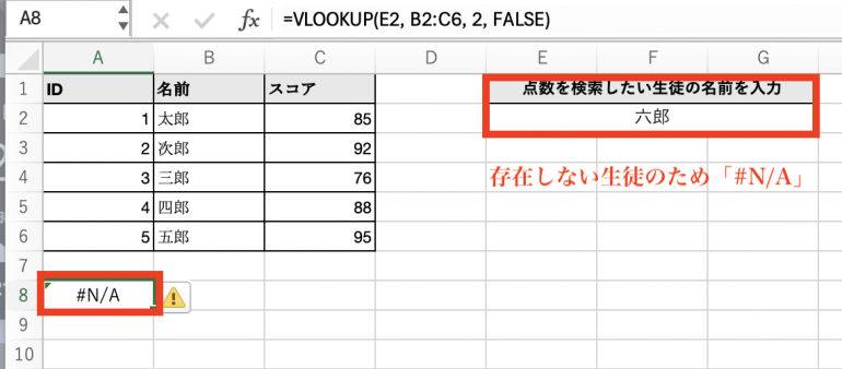#N/A エラー