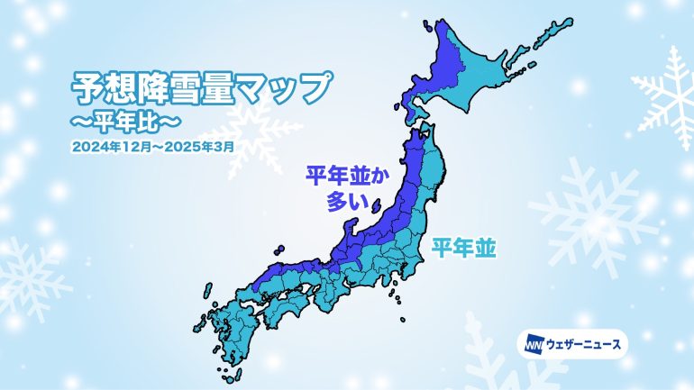 今冬の降雪量は北海道から山陰にかけての日本海側で平年より多くなる予想