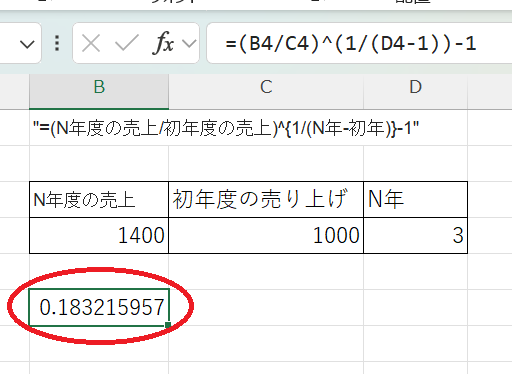 CAGR計算色