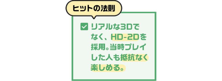 スクウェア・エニックスHD-2D版『ドラゴンクエストIII　そして伝説へ…』