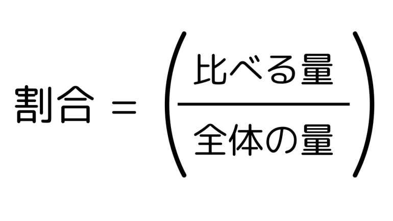 割合の基本的な計算式