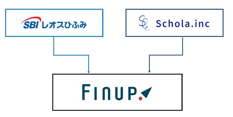 投資信託企業が金融教育事業を本格スタート、そのワケは？