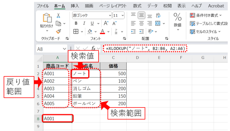 XLOOKUPは、戻り値範囲を自由に設定できるため、右から左への検索にも対応する