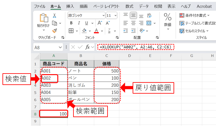 商品リストから「A002」の価格を取得する場合の検索結果