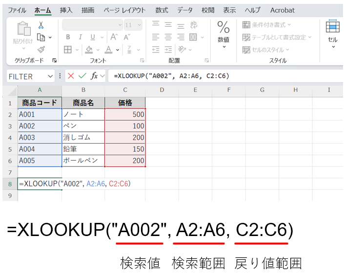 商品リストから「A002」の価格を取得する場合の式