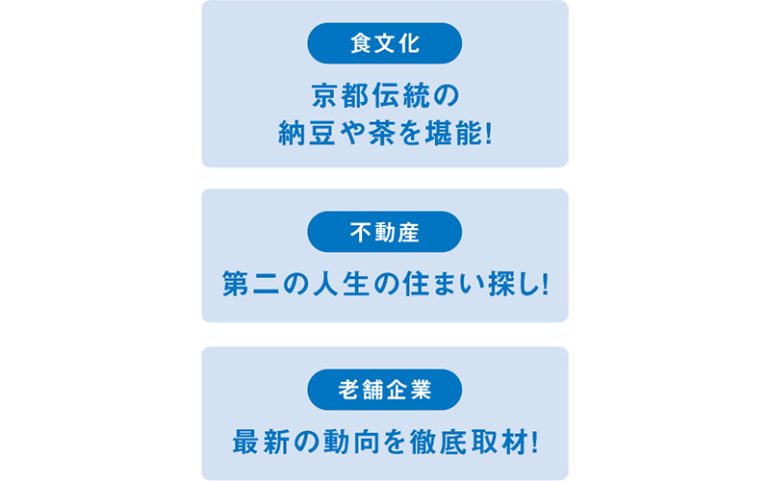 玉川さんが気になる京都のあれこれ