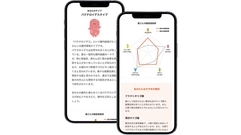 明治『インナーガーデン　腸内フローラ検査＋パーソナルココア飲料（約1ヶ月分）のセット』
