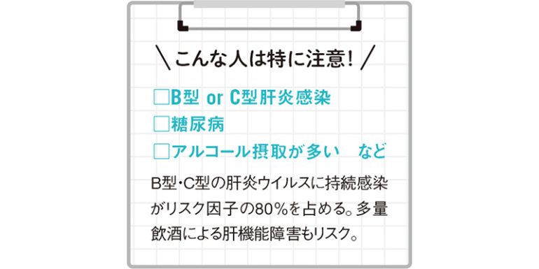 DATA of 肝臓がん