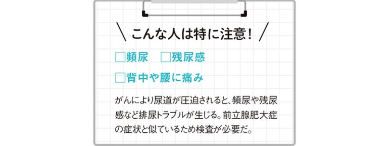 DATA of 前立腺がん