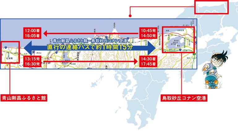 『名探偵コナン』聖地巡礼
