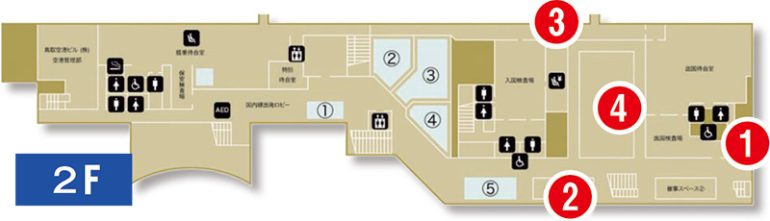 鳥取砂丘コナン空港2F