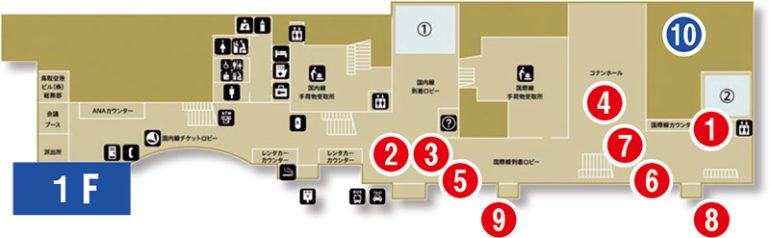 鳥取砂丘コナン空港1F