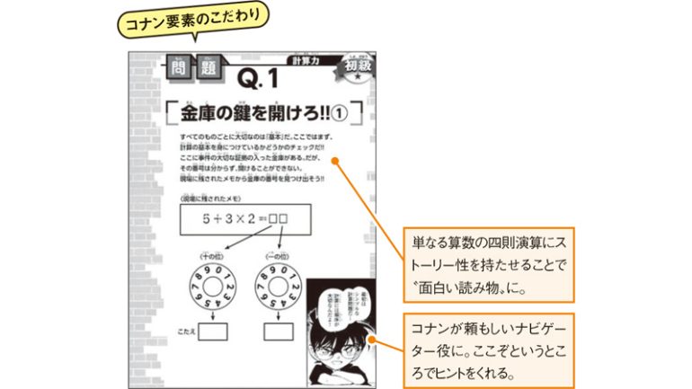 『名探偵コナンと学ぶシリーズ』