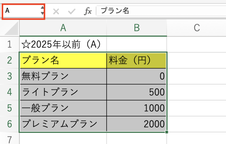 表の名前をAに