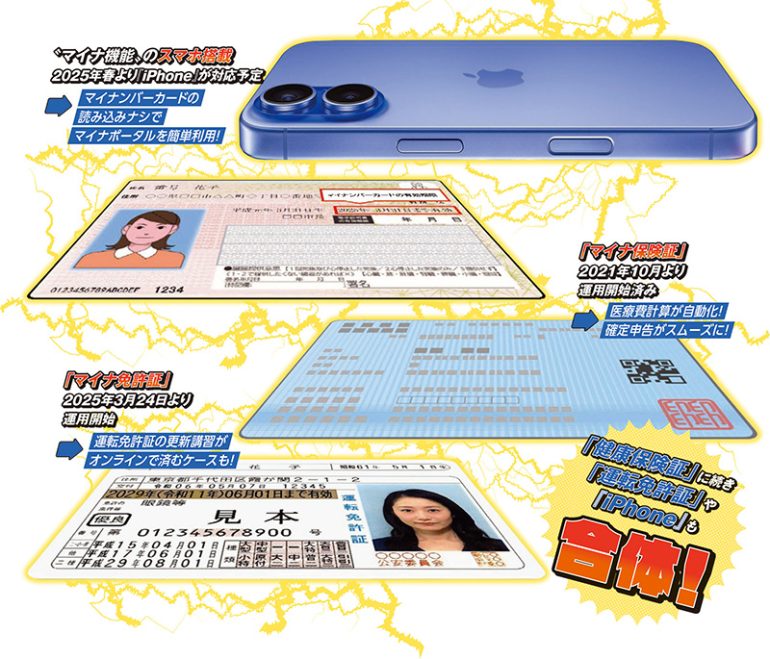 マイナンバーカード