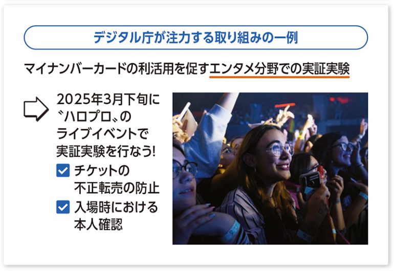 デジタル庁