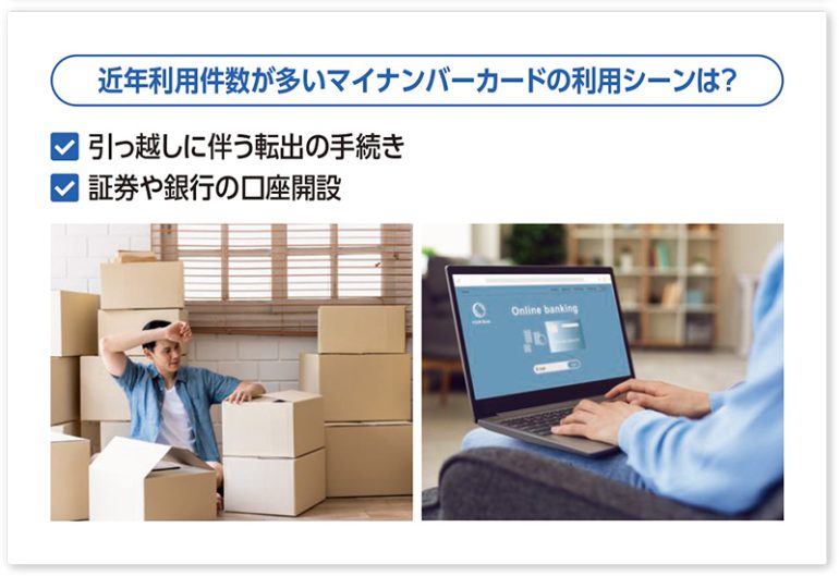 デジタル庁