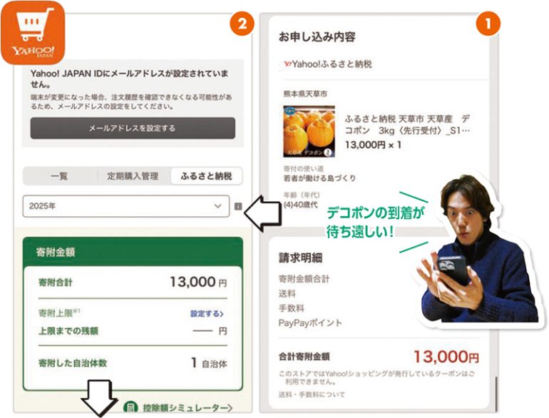 LINEヤフー